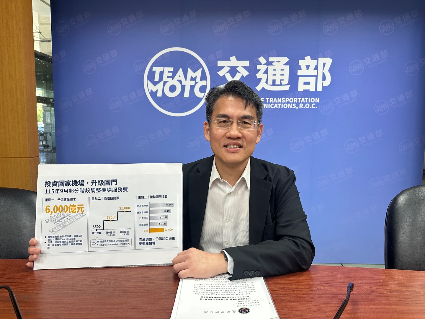 桃機一航逼近50年限！重建或重整明年出爐　機場服務費、轉機費9月漲至750元
