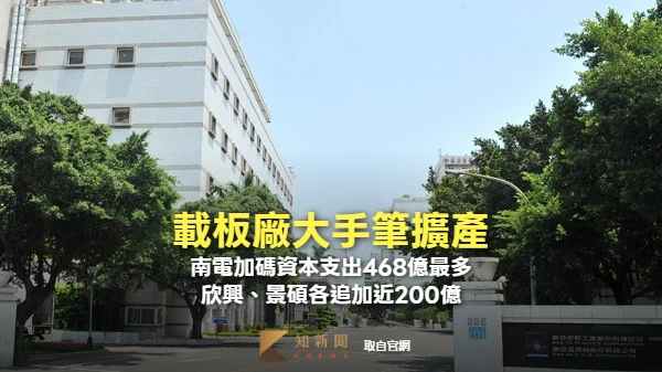 載板廠大手筆擴產！南電資本支出加碼468億最多　欣興、景碩各追加近200億