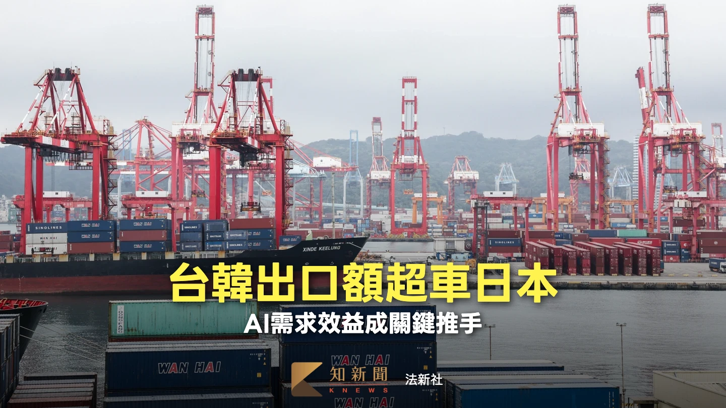 史上頭一遭！台韓上半年出口雙雙超越日本　除AI熱潮外還有一原因