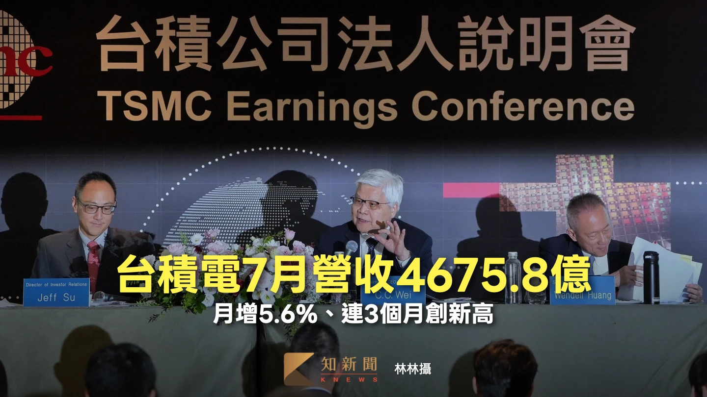 台積電7月營收4675.8億月增5.6%　連續3個月再創新高