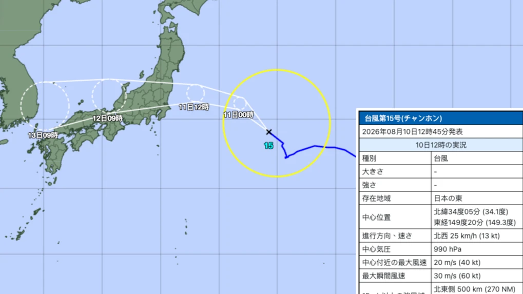 遊日注意！輕颱「昌鴻」8/11逼近關東　登陸後恐橫穿日本列島