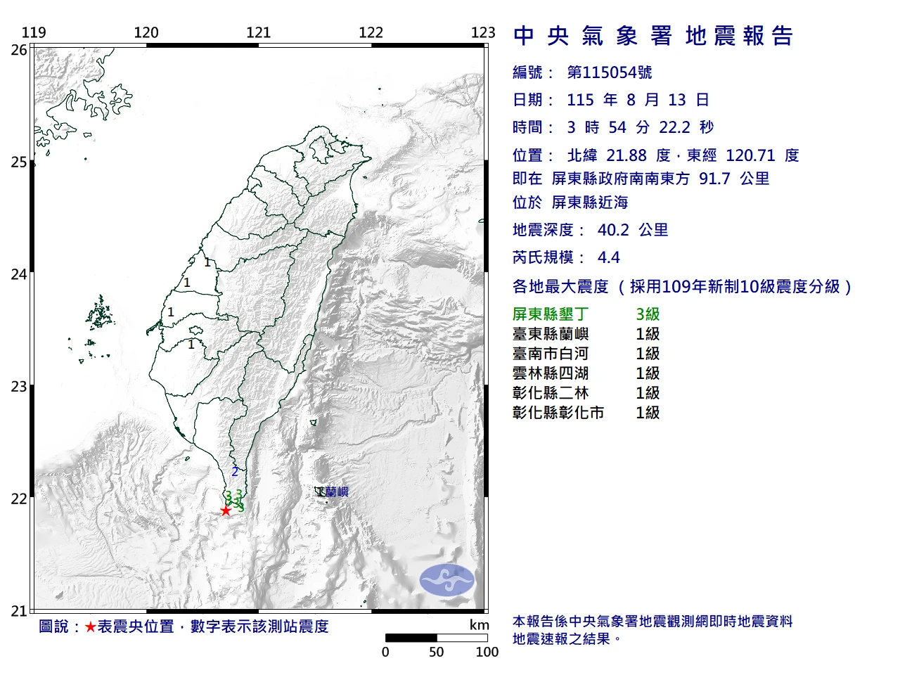 凌晨03：54屏東地震　規模4.4最大震度3級
