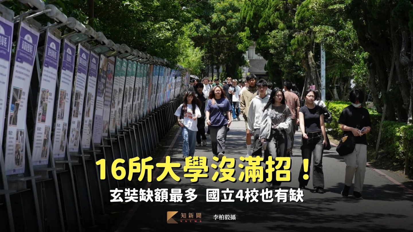 大學分發放榜｜16所大學沒滿招　玄奘缺額最多！國立4校也有缺