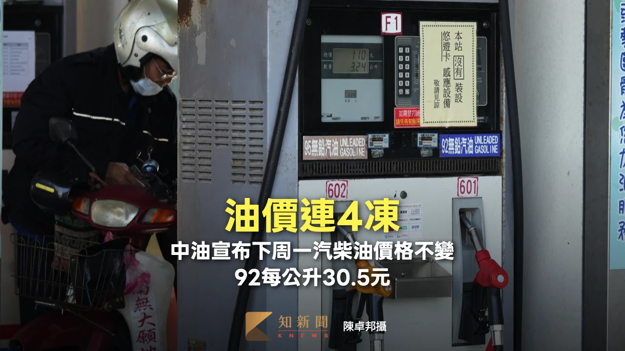 油價連4凍！中油宣布下周一汽柴油價格不變　92每公升30.5元