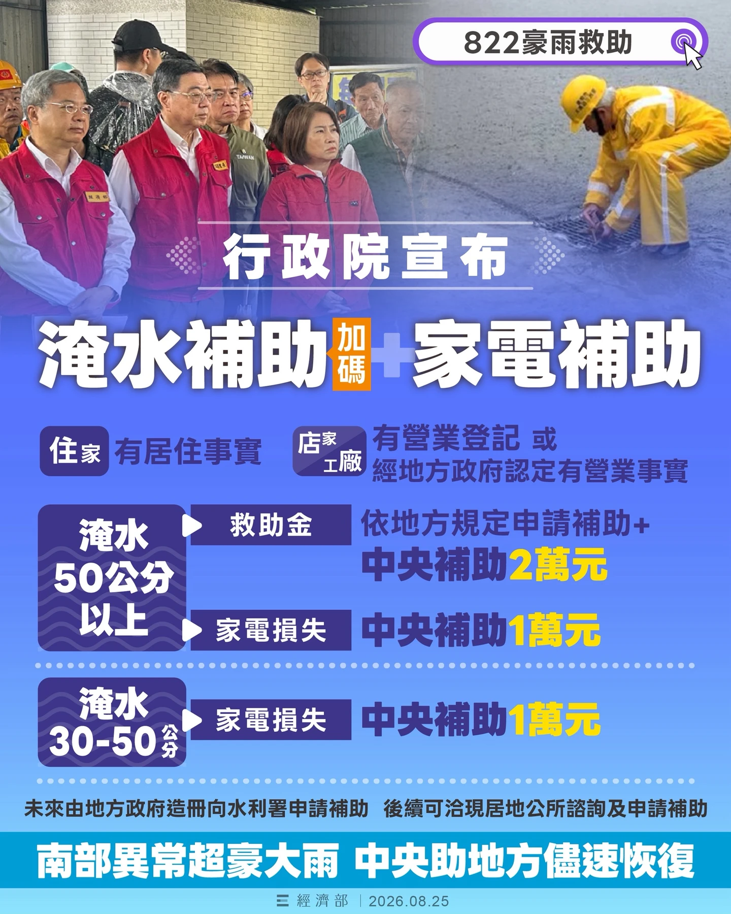 經濟部公布0822豪雨淹水慰助辦法　每戶最高可領取3萬元