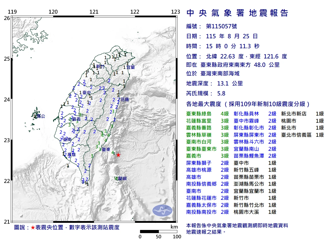 國家警報大響！東南部海域規模5.8地震　最大震度綠島4級