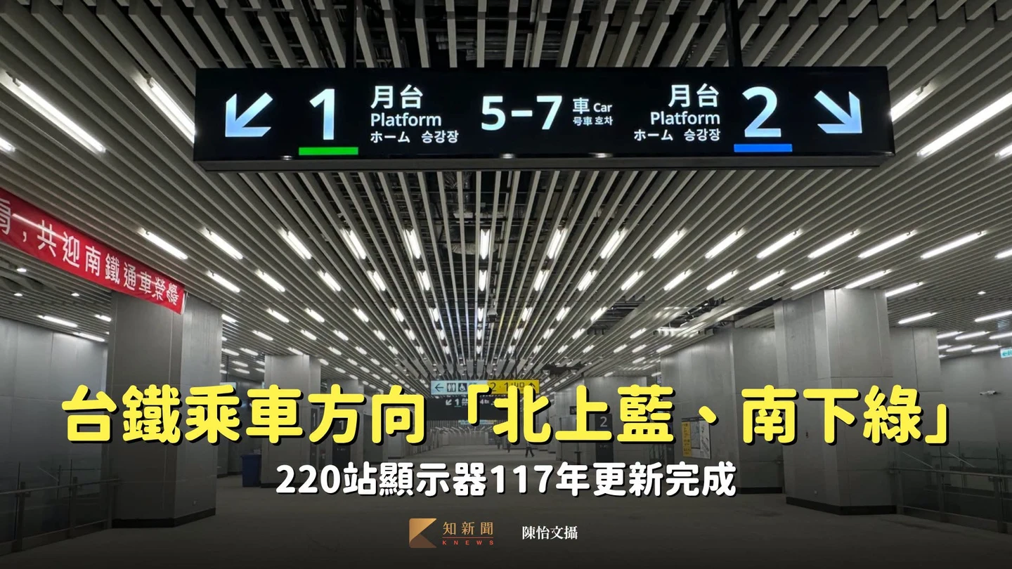 提升旅客辨識！台鐵乘車方向「北上藍、南下綠」　220站顯示器117年更新完成
