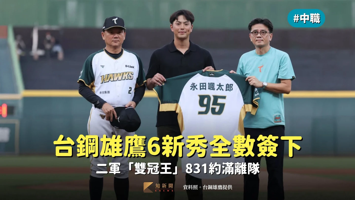 中職|台鋼雄鷹6新秀全數簽下 二軍「雙冠王」831約滿離隊