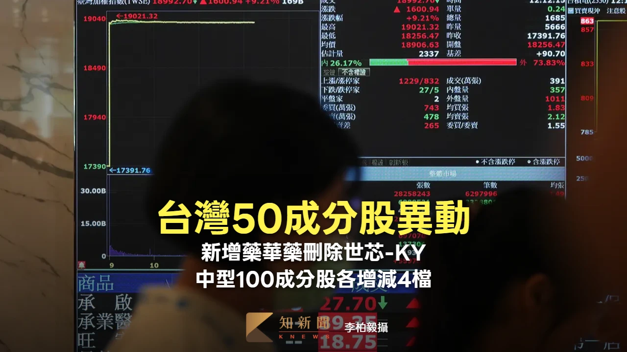 台灣50成分股新增藥華藥刪除世芯-KY　中型100成分股各增減4檔