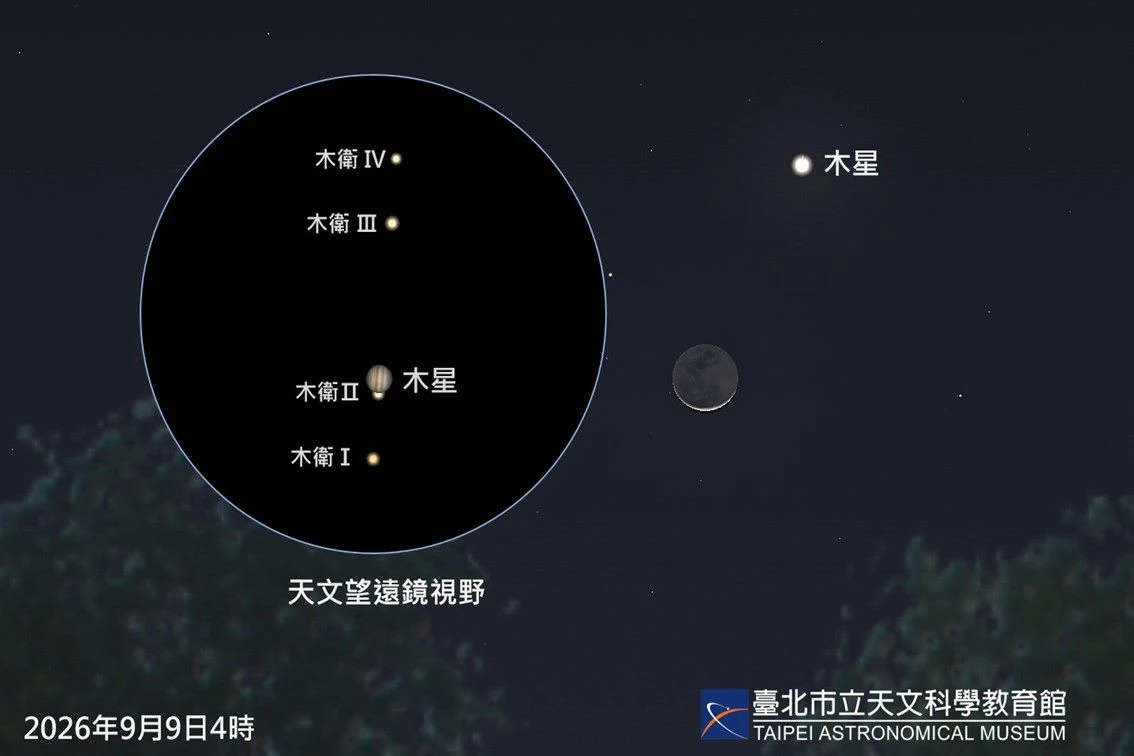 「木星伴月」來了！明凌晨絕美登場　肉眼就可見、木衛二巧妙現身