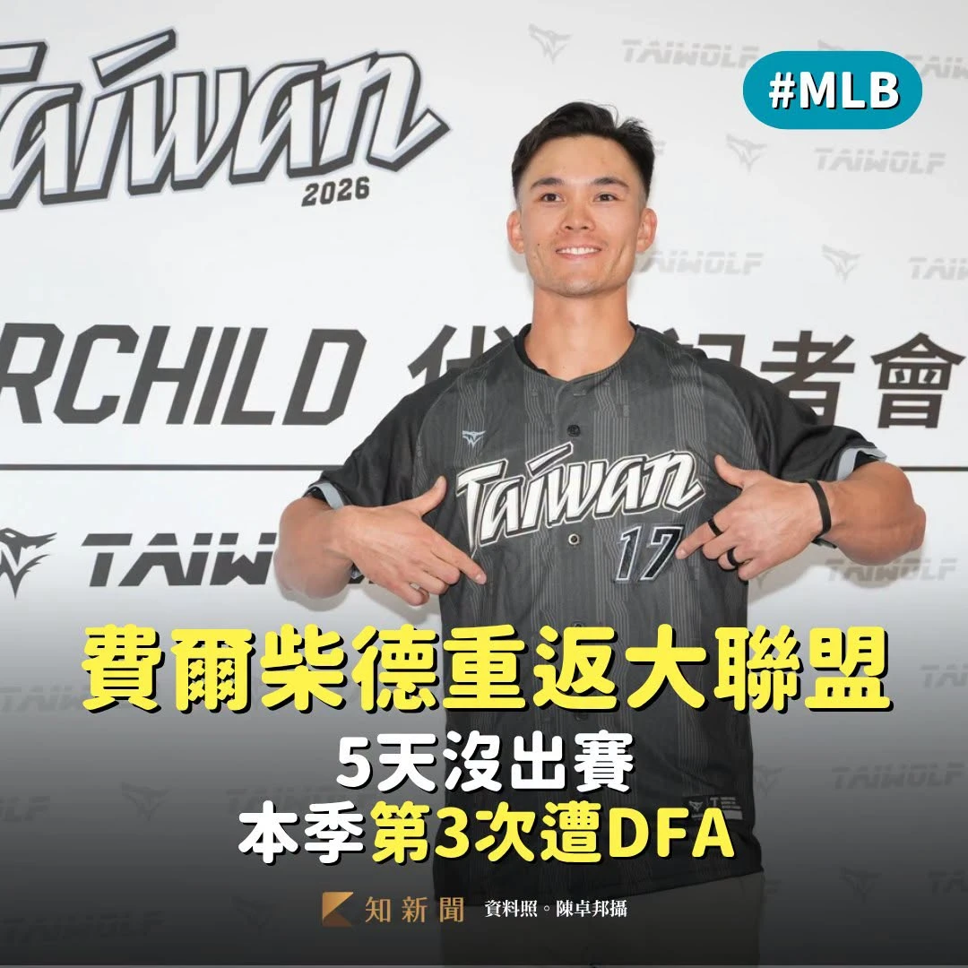 MLB｜費爾柴德重返大聯盟5天沒出賽　本季第3次遭DFA