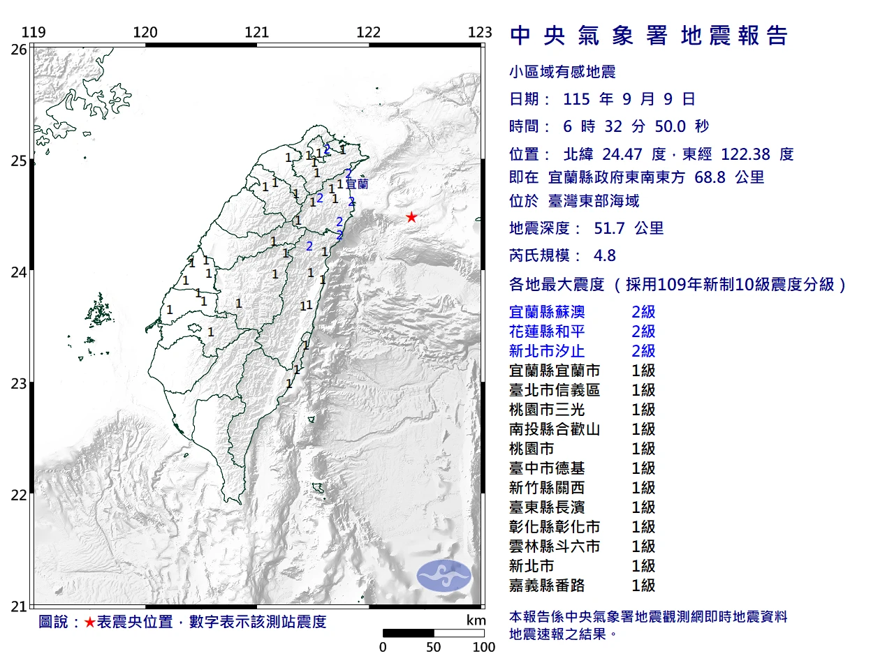清晨地牛翻身！東部海域4.8地震　最大震度宜花汐止2級