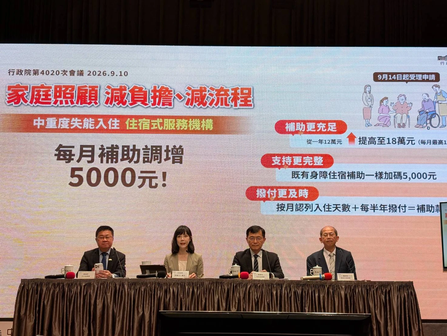 長照3.0加碼｜入住護理之家等補助月增5千、每半年撥付　9/14開放申請