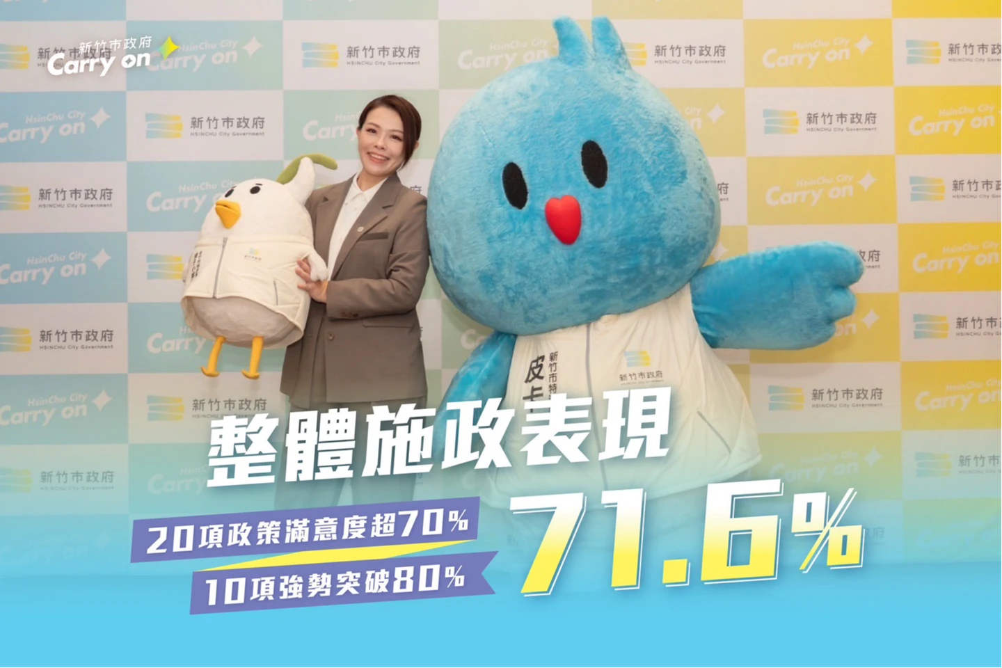 竹市20政策施政滿意度破7成！長者津貼、好孕補助超有感　高虹安：打造安居科技城