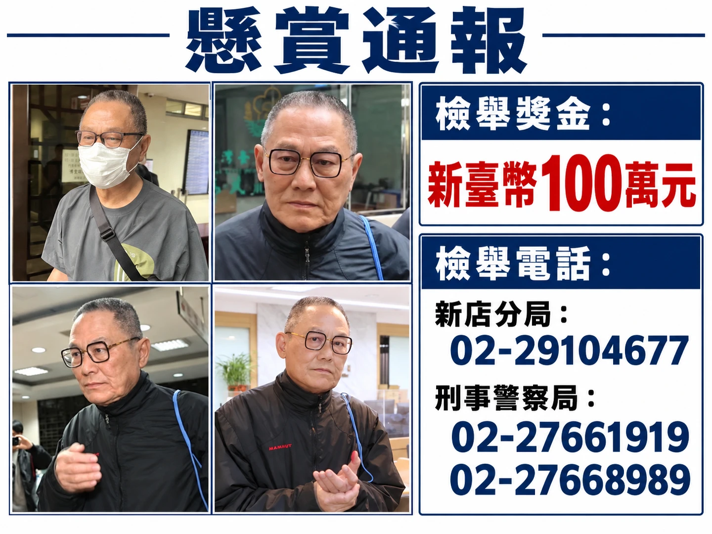 張俊傑潛逃9天！刑事局查緝專刊曝光近照　警政署祭百萬獎金全台抓人