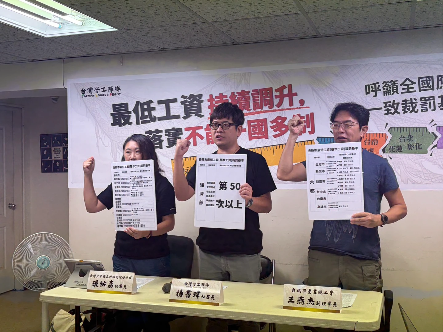 違反最低工資規定各縣市裁罰不一　勞團：削弱法律落實