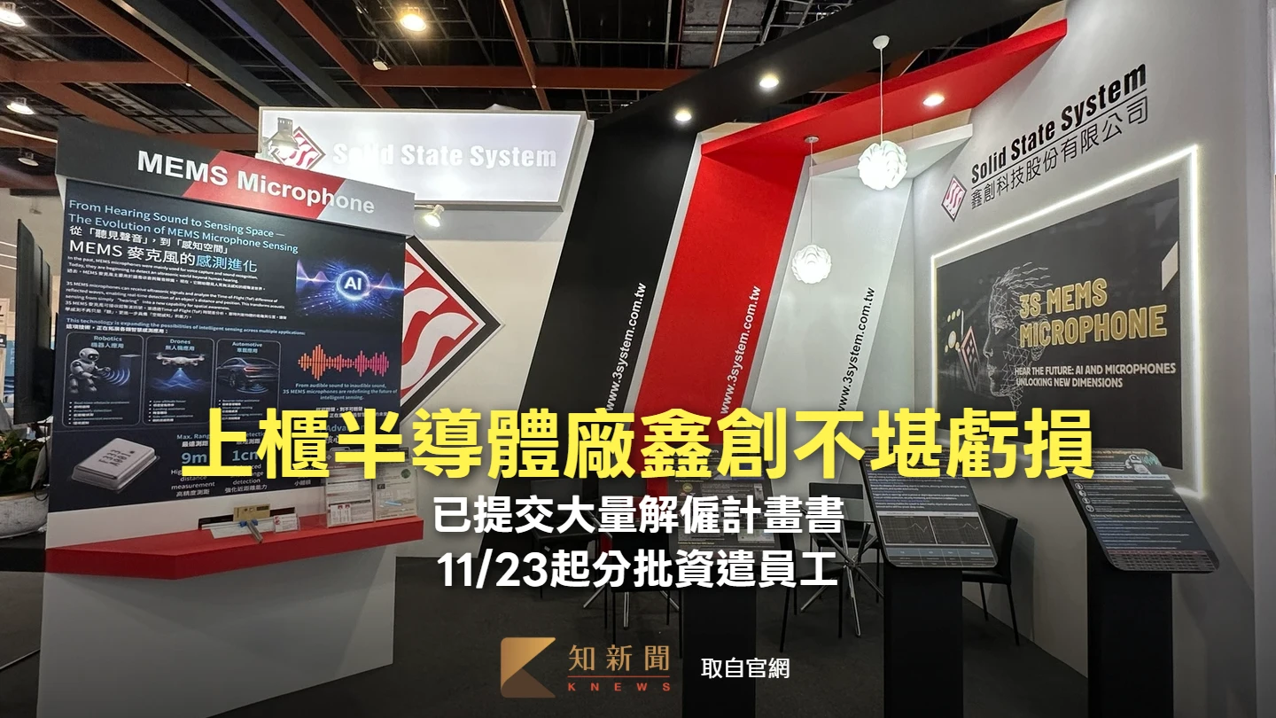 上櫃半導體廠鑫創不堪虧損　已提交大量解僱計畫書！11/23起分批資遣員工