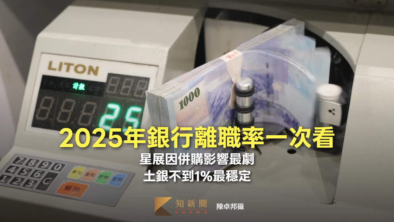 2025年銀行離職率一次看！星展因併購影響最劇　土銀不到1%最穩定