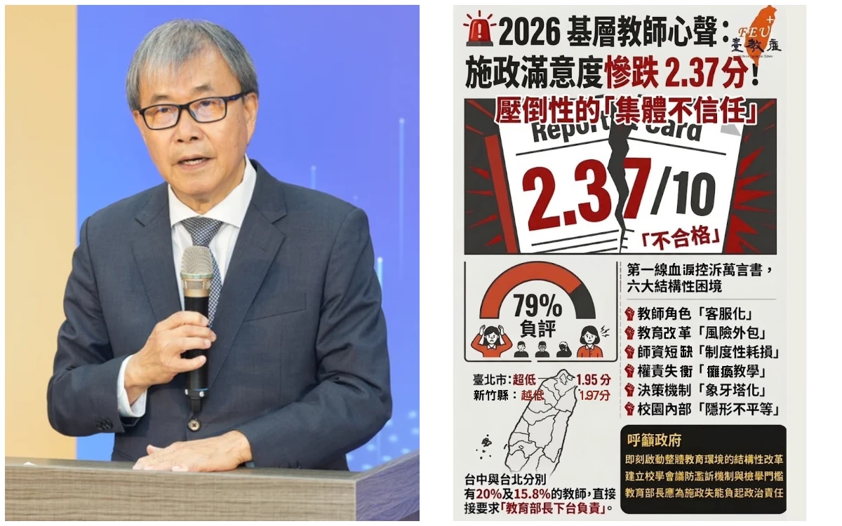 教師節兩樣情！教長致信喊當教師後盾　工會調查近8成不滿中央施政