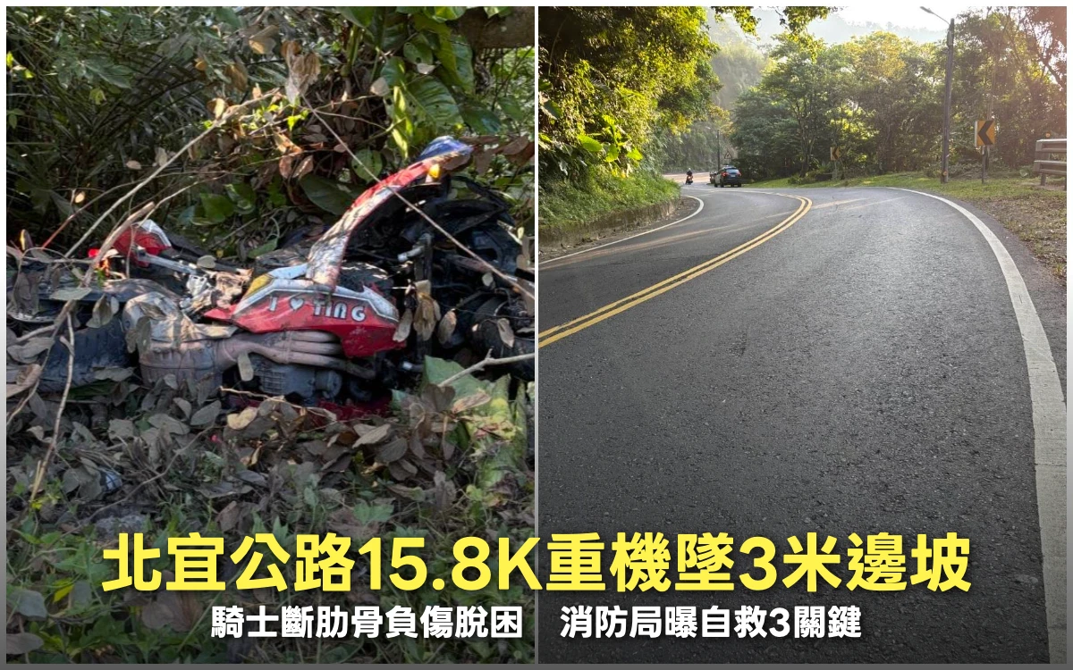 北宜公路15.8K重機墜3米邊坡！騎士斷肋骨負傷脫困　消防局曝自救3關鍵