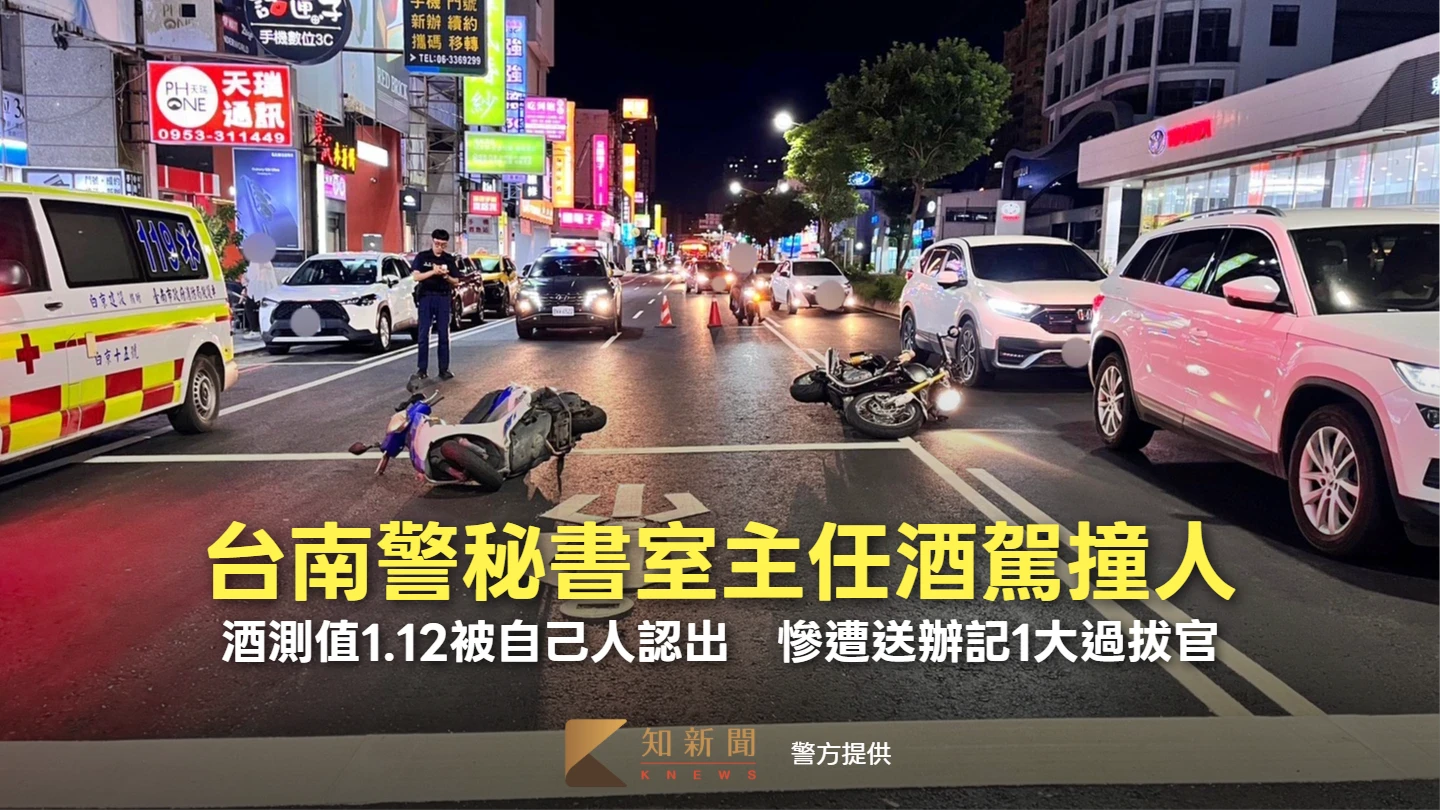 台南警秘書室主任酒駕撞人！酒測值1.12被自己人認出　慘遭送辦記1大過拔官