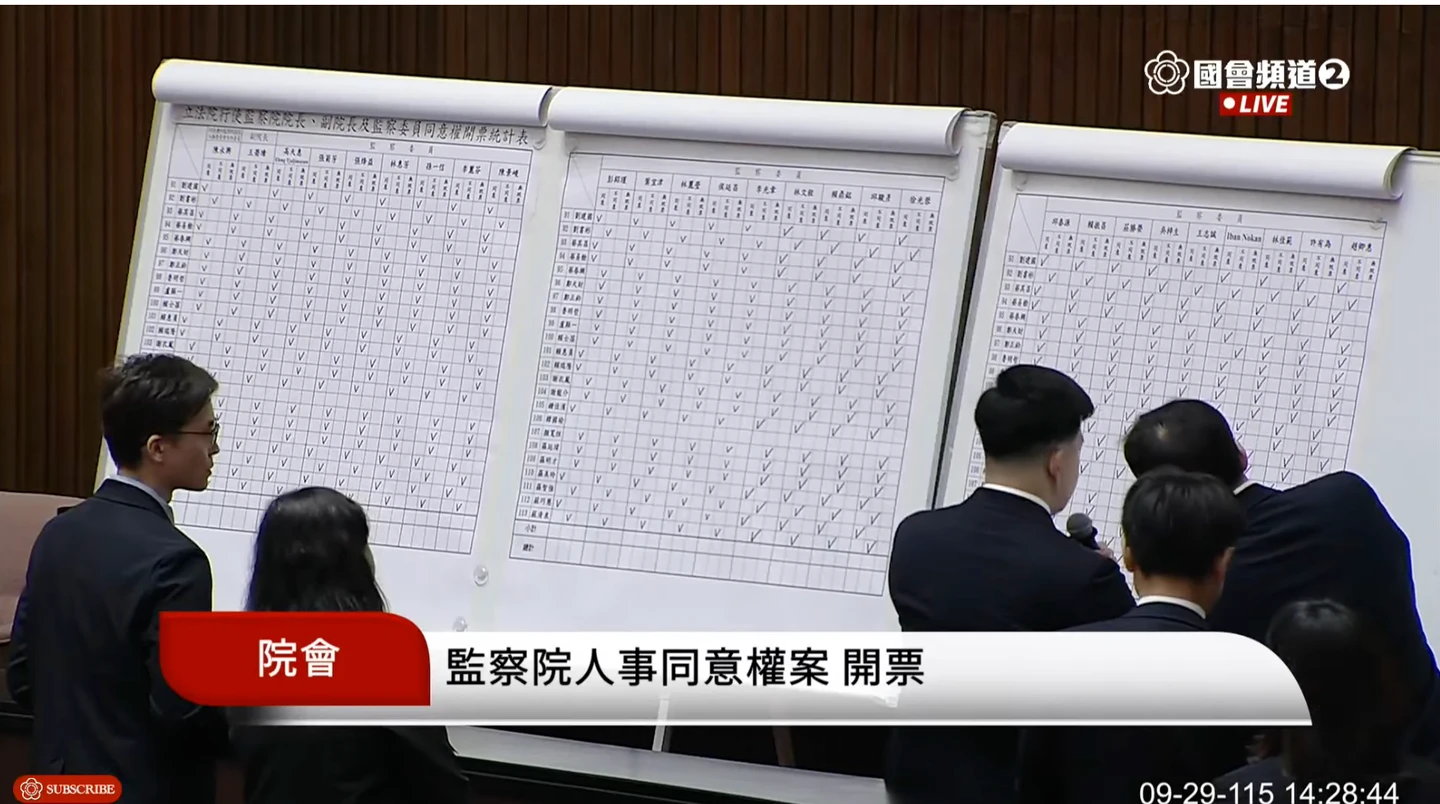 賴清德頭疼！27位監委被提名人遭立院封殺　監察院繼續空轉