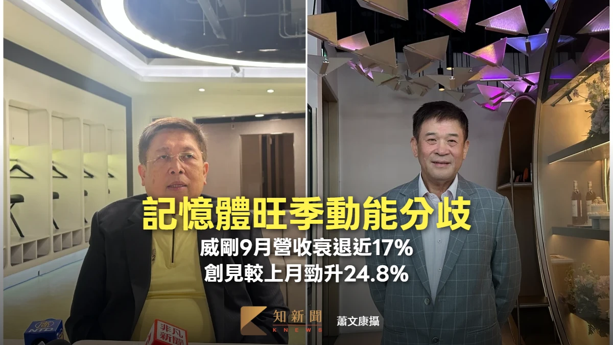記憶體旺季動能分歧！威剛9月營收衰退近17%終結漲勢　創見較上月勁升24.8%