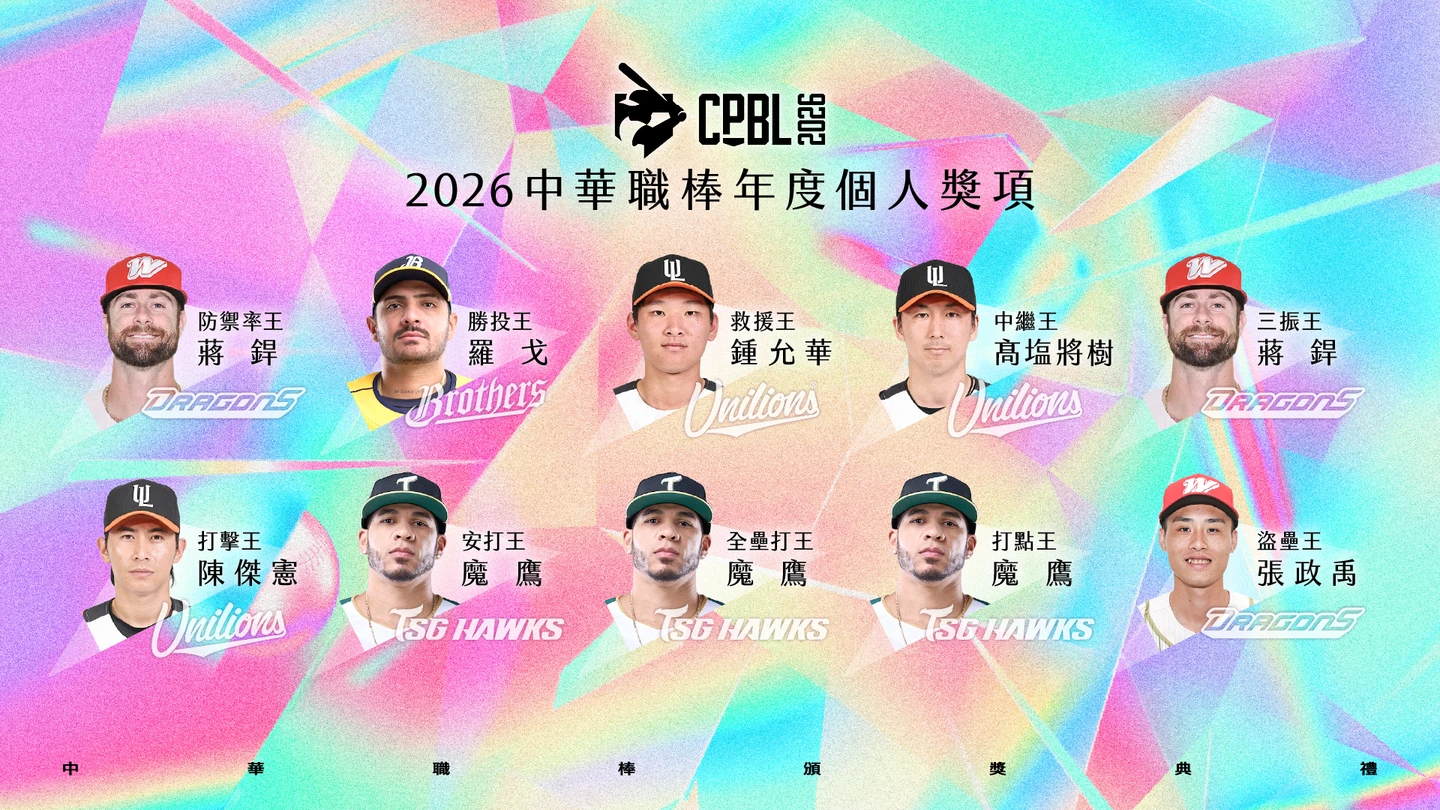 中職｜陳傑憲生涯第2度奪打擊王　年度個人獎名單一次看