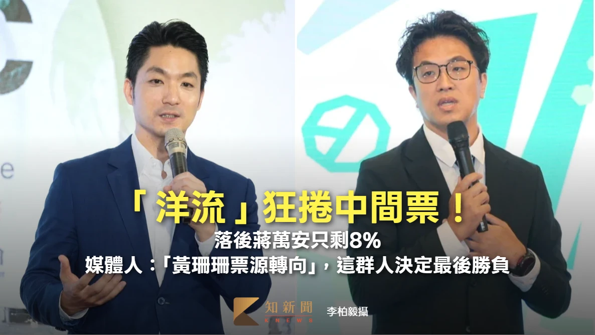 「洋流」狂捲中間票！落後蔣萬安只剩8%　媒體人：「黃珊珊票源轉向」，這群人決定最後勝負