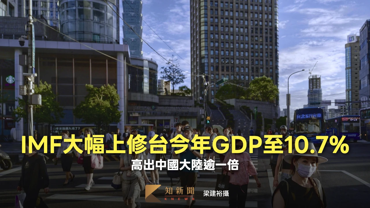 全球排名第2！IMF上修台今年GDP逾一倍至10.7%　成長率冠軍是它
