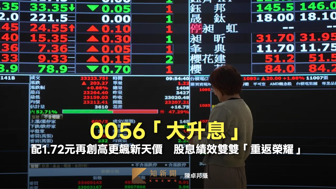 0056「大升息」！配1.72元再創高更飆新天價　股息績效雙雙「重返榮耀」