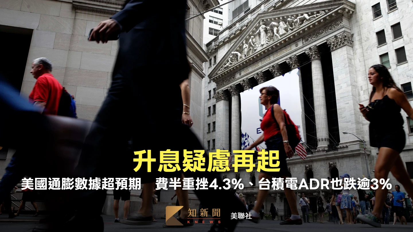 美國通膨數據超預期！升息疑慮再起　費半重挫4.3%、台積電ADR也跌逾3%