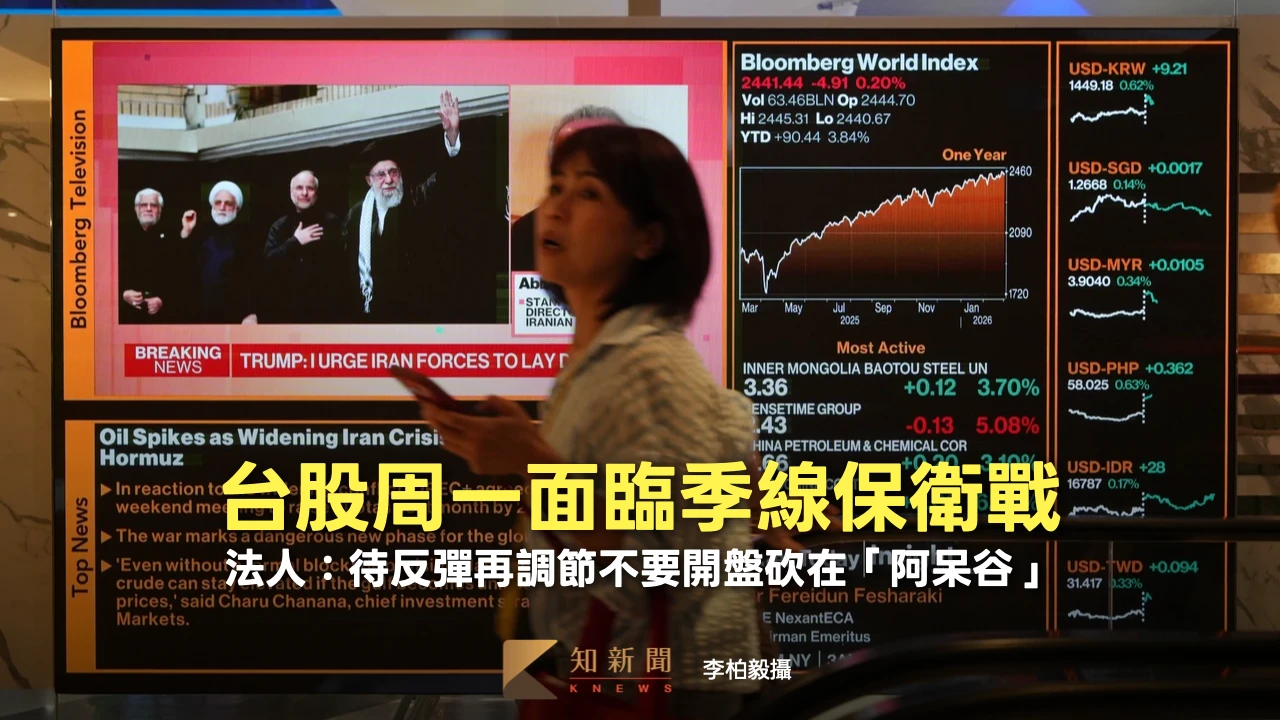 費半連8跌！法人：台股周一面臨季線保衛戰　待反彈再調節不要開盤砍在「阿呆谷」