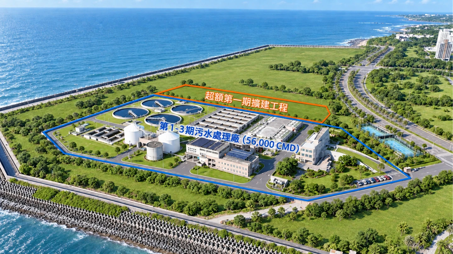淡水污水廠擴建動土！侯友宜同框劉世芳　謝中央補助百億