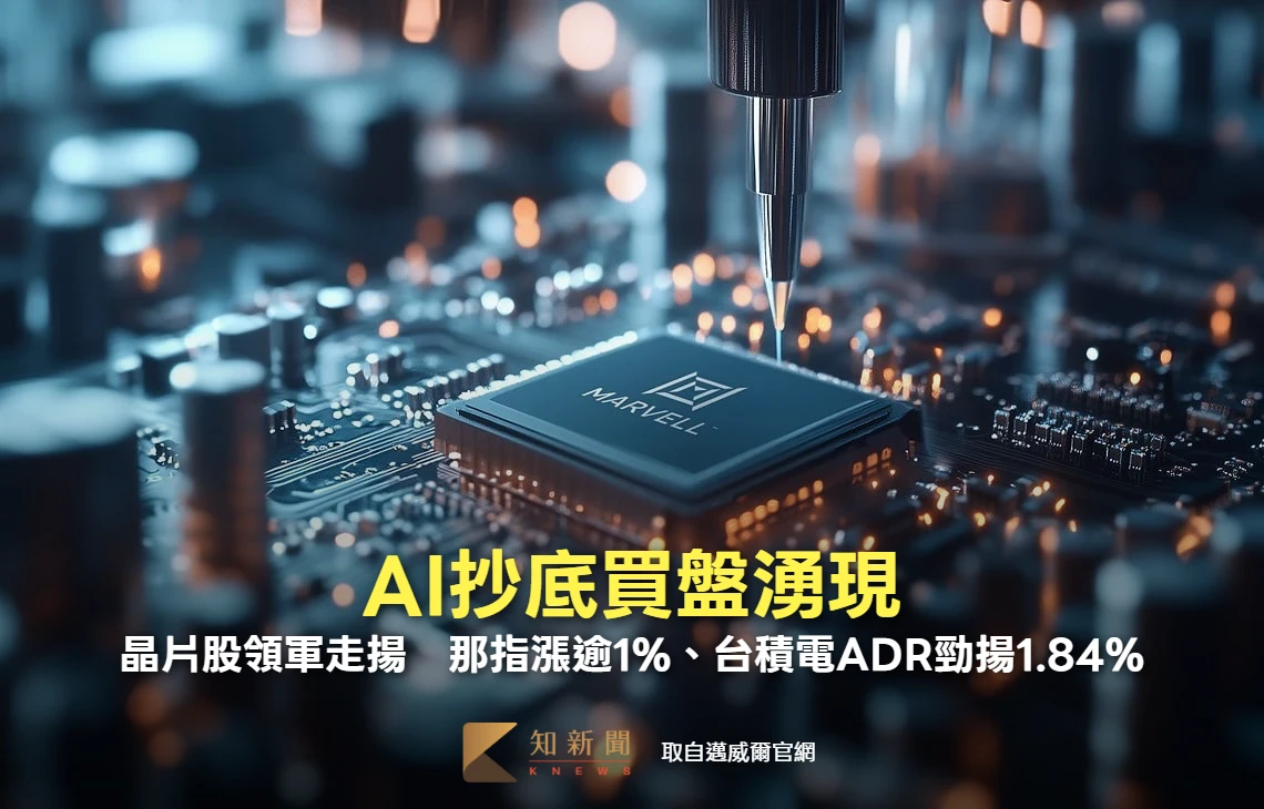 AI抄底買盤湧現！晶片股領軍走揚　那指漲逾1%、台積電ADR勁揚1.84%