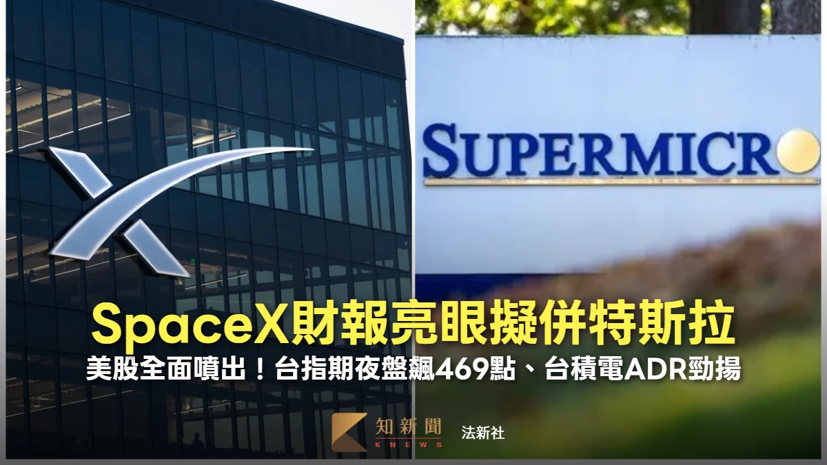SpaceX財報亮眼擬併特斯拉！美股全面噴出　台指期夜盤飆469點、台積電ADR勁揚