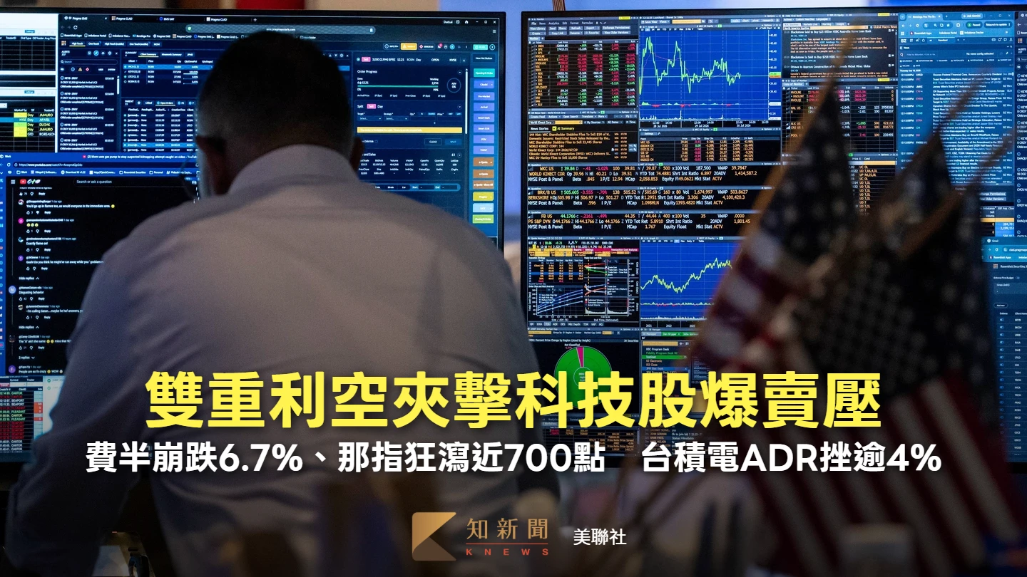 雙重利空夾擊科技股爆賣壓！費半崩跌6.7%、那指狂瀉近700點　台積電ADR挫逾4%