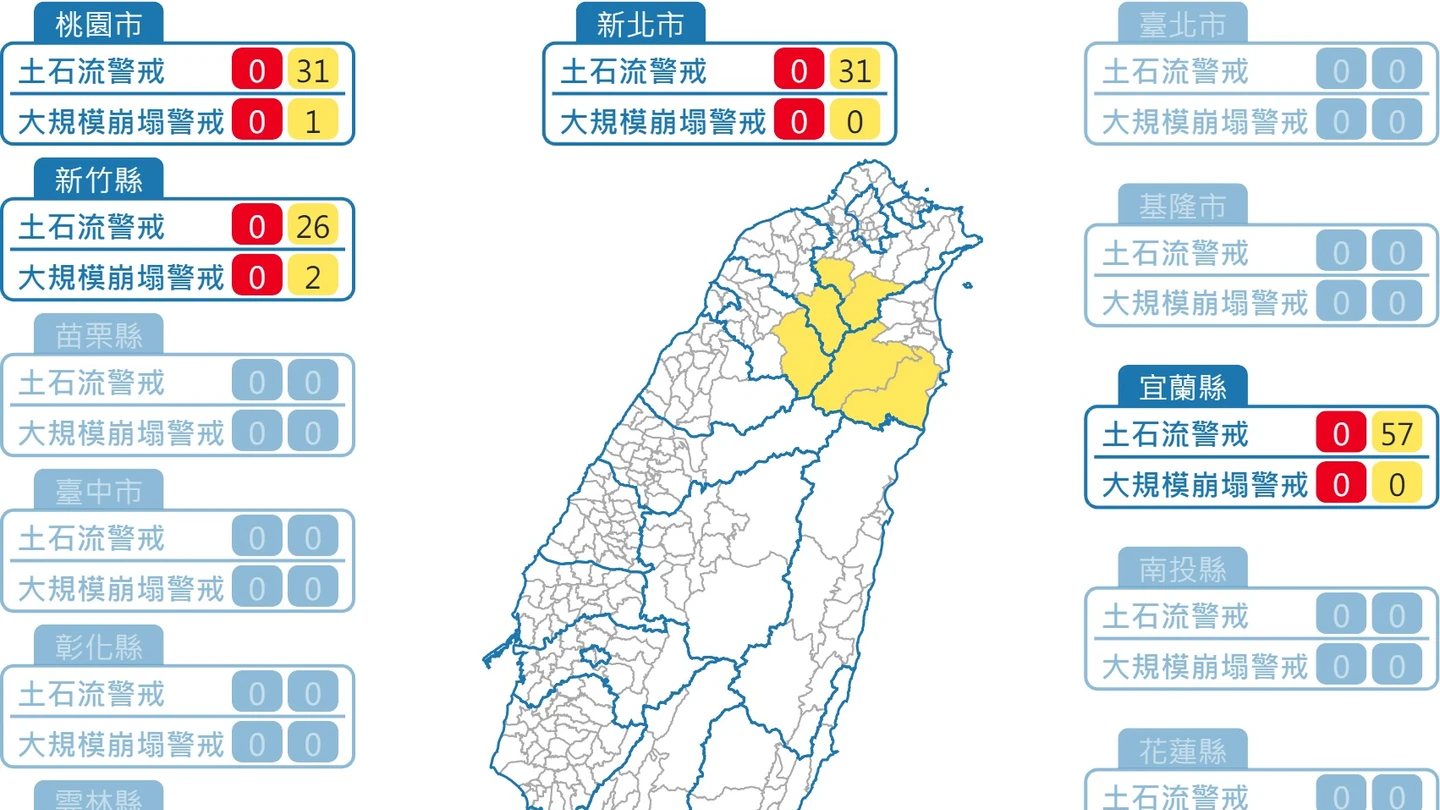 薔琵豪雨狂炸！土石流黃色警戒擴大至145條　宜蘭山區急徹350人