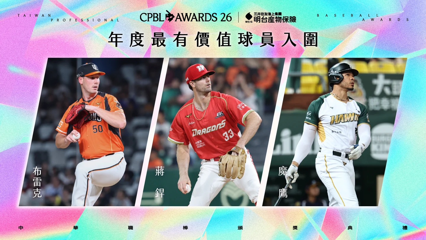 中職｜年度三大獎入圍名單公布！2洋投、1洋砲角逐MVP　獎落誰家11/2揭曉