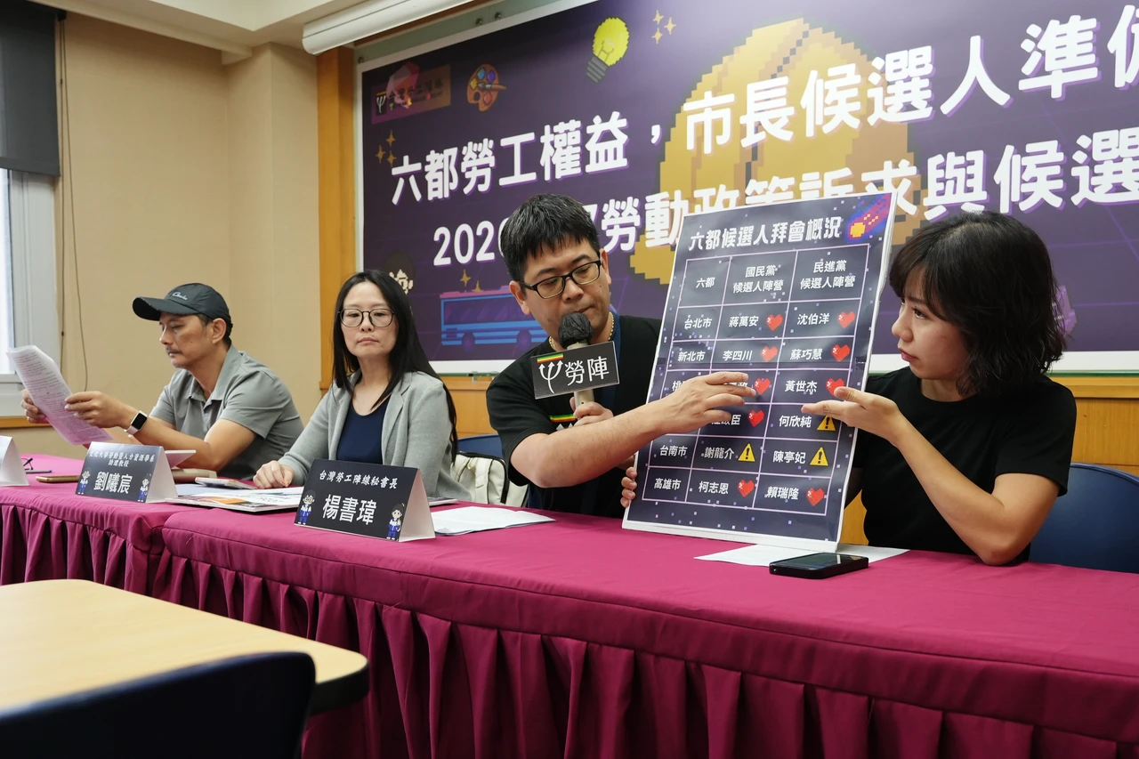 《財劃法》修法地方財源大增　勞陣籲六都候選人增加勞動預算