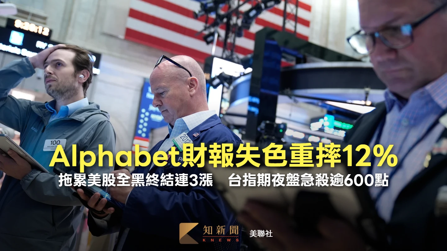 Alphabet財報失色重摔12%！拖累美股全黑終結連3漲　台指期夜盤急殺逾600點